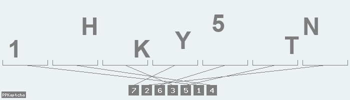 Код подтверждения