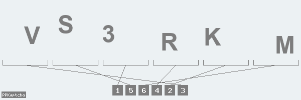 Код подтверждения