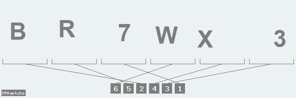 Код подтверждения