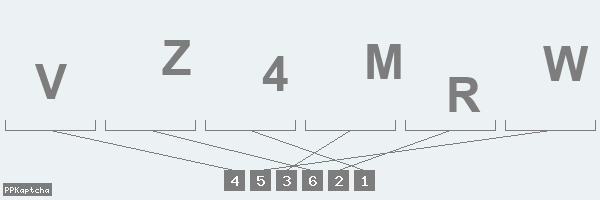 Код подтверждения