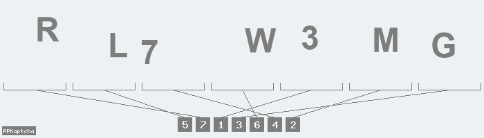 Код подтверждения
