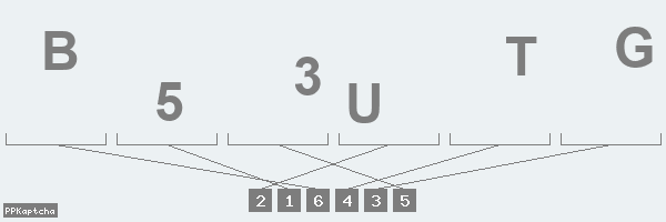Код подтверждения