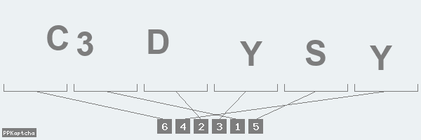 Код подтверждения