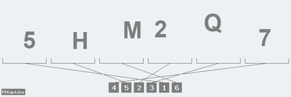 Код подтверждения