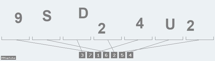 Код подтверждения