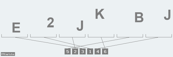 Код подтверждения