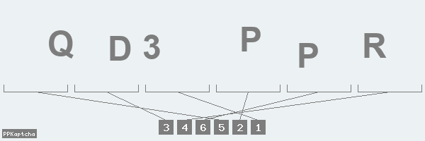 Код подтверждения