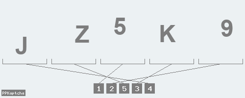 Код подтверждения