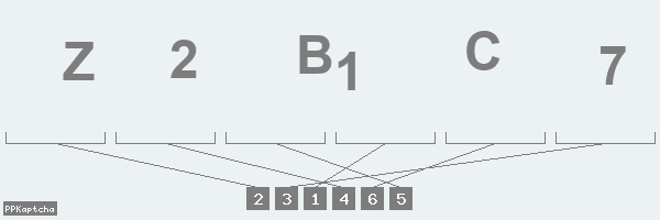 Код подтверждения