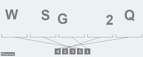 Код подтверждения