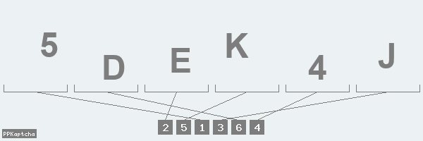 Код подтверждения