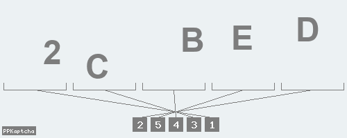 Код подтверждения