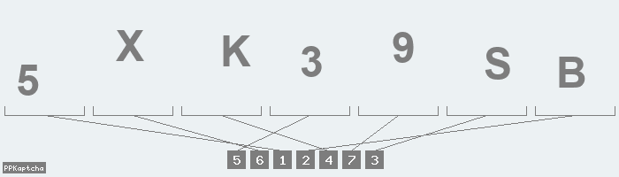 Код подтверждения