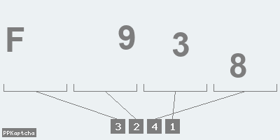 Код подтверждения