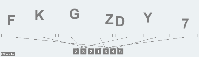 Код подтверждения