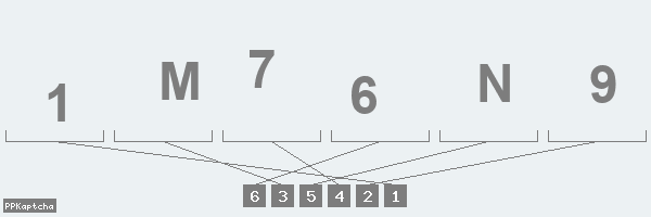 Код подтверждения
