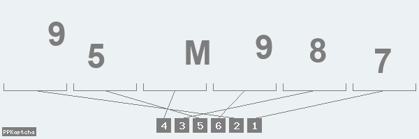 Код подтверждения