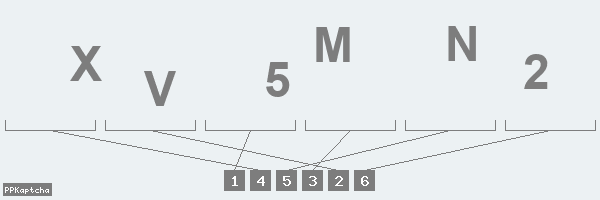Код подтверждения