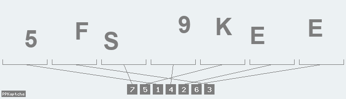 Код подтверждения