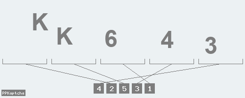 Код подтверждения