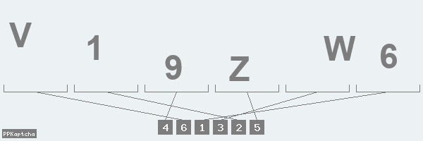 Код подтверждения