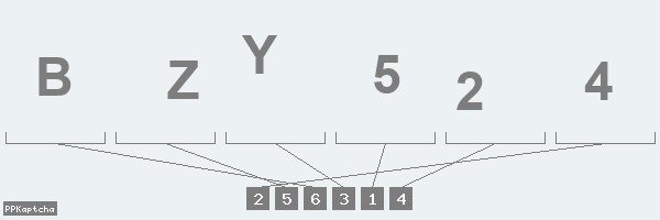 Код подтверждения