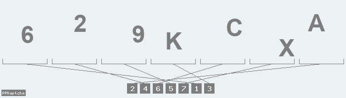 Код подтверждения