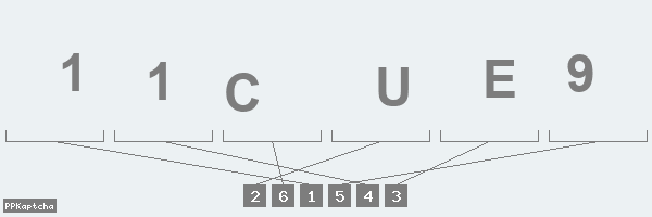 Код подтверждения