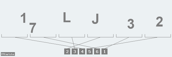 Код подтверждения