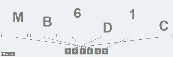 Код подтверждения