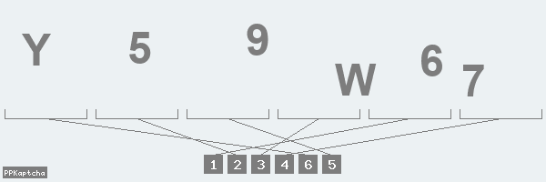 Код подтверждения