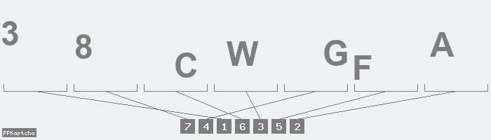 Код подтверждения