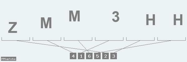 Код подтверждения