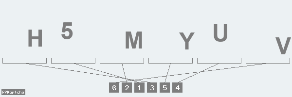 Код подтверждения