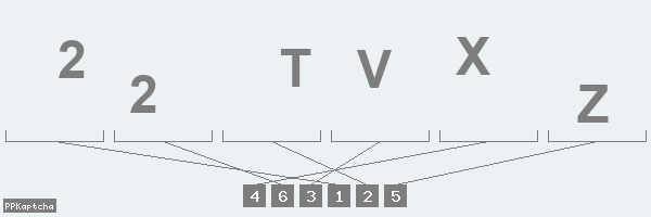 Код подтверждения
