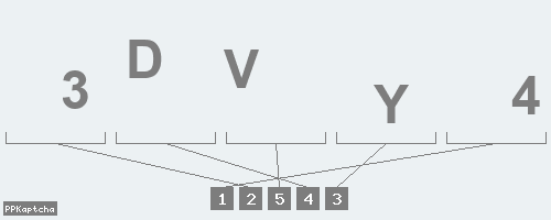 Код подтверждения