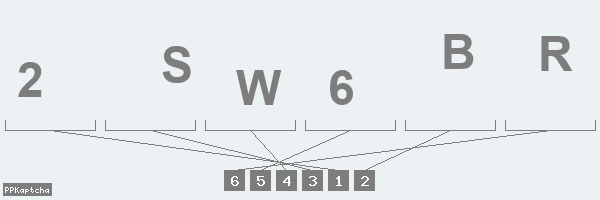Код подтверждения