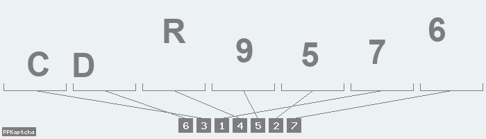 Код подтверждения