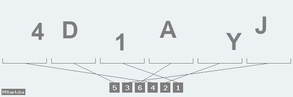 Код подтверждения