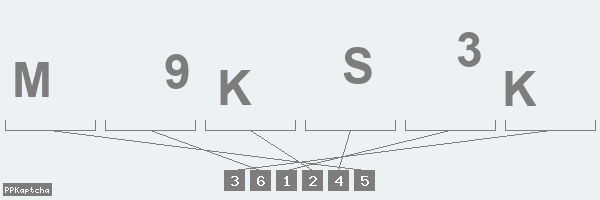 Код подтверждения