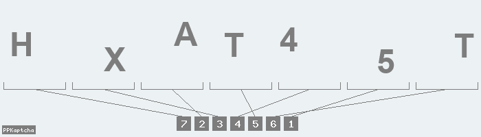 Код подтверждения