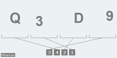 Код подтверждения