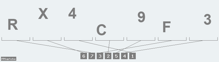 Код подтверждения