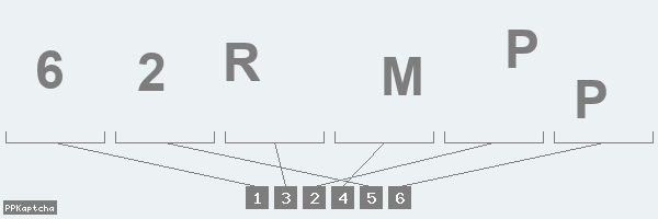 Код подтверждения