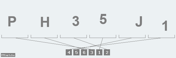 Код подтверждения