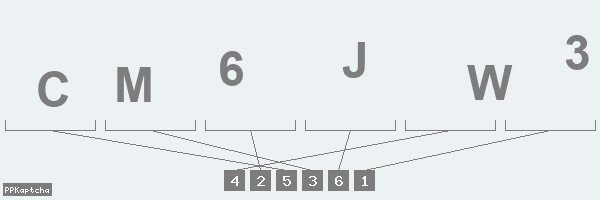 Код подтверждения