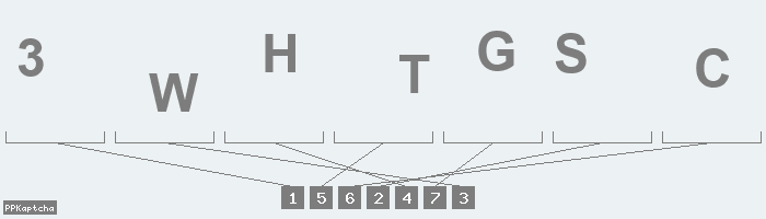 Код подтверждения