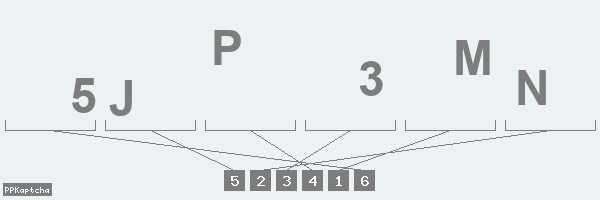 Код подтверждения