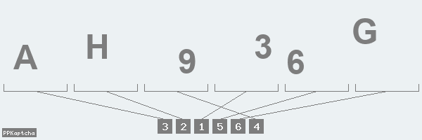 Код подтверждения