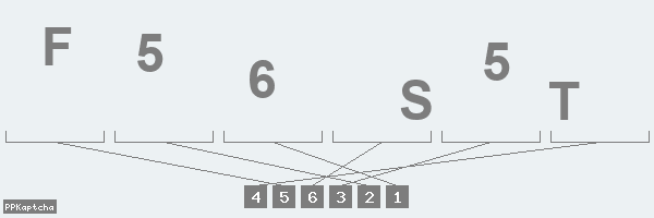 Код подтверждения